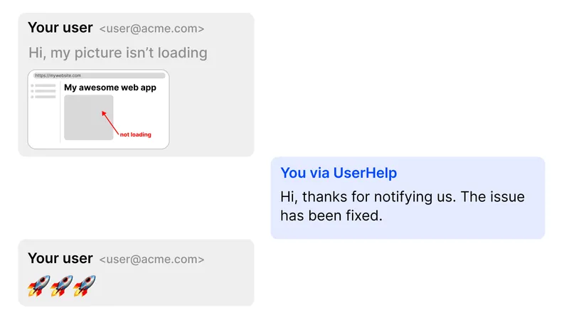 Streamlined communication